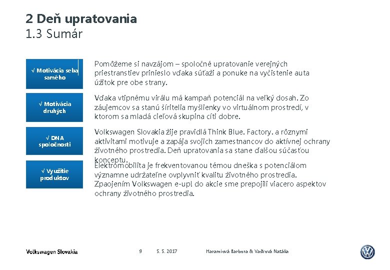 2 Deň upratovania 1. 3 Sumár √ Motivácia seba samého Pomôžeme si navzájom –