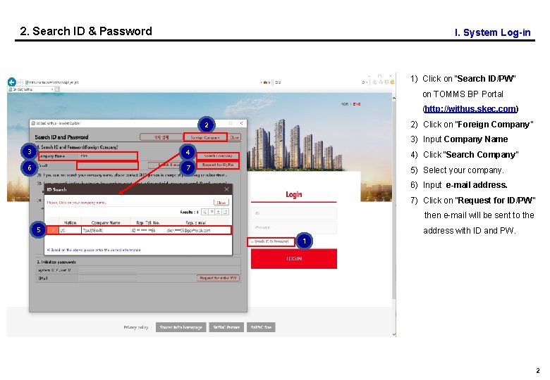 2. Search ID & Password I. System Log-in 1) Click on “Search ID/PW” on