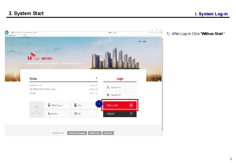 3. System Start I. System Log-in 1) After Log-in Click “Withus Start” 1 3