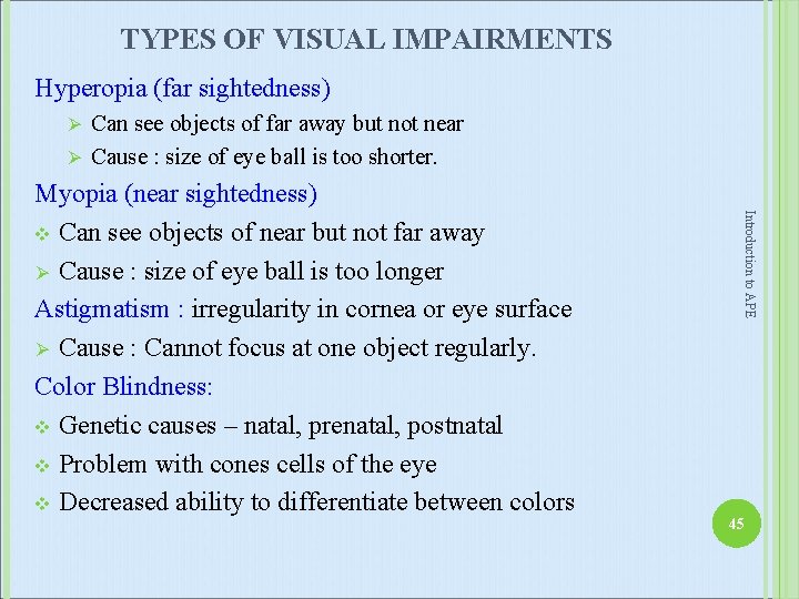 TYPES OF VISUAL IMPAIRMENTS Hyperopia (far sightedness) Can see objects of far away but