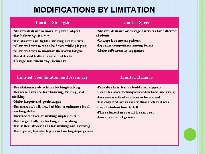 MODIFICATIONS BY LIMITATION Limited Strength • Shorten distance to move or propel object •
