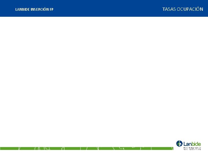 LANBIDE INSERCIÓN FP TASAS OCUPACIÓN 