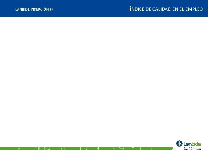 LANBIDE INSERCIÓN FP ÍNDICE DE CALIDAD EN EL EMPLEO 