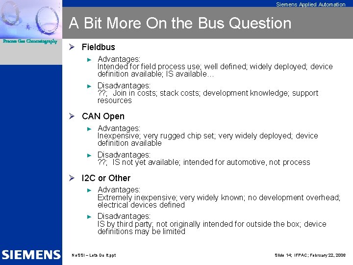 Siemens Applied Automation A Bit More On the Bus Question Process Gas Chromatography Ø