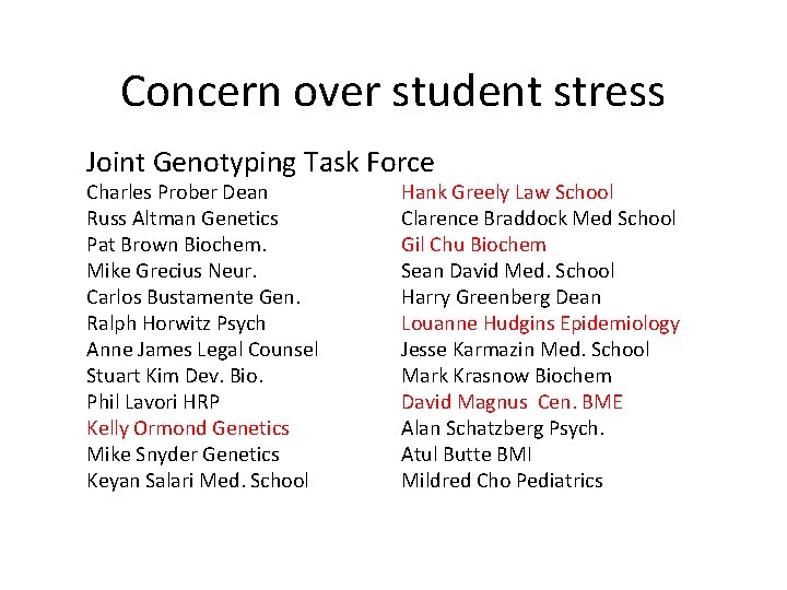 Concern over student stress Joint Genotyping Task Force Charles Prober Dean Russ Altman Genetics