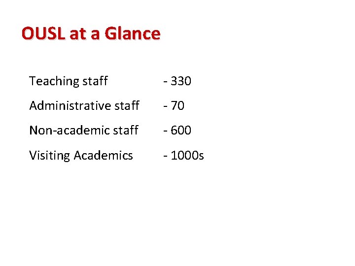 OUSL at a Glance Teaching staff - 330 Administrative staff - 70 Non-academic staff