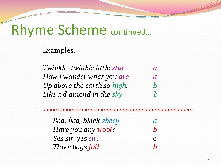 Rhyme Scheme continued… Examples: Twinkle, twinkle little star How I wonder what you are