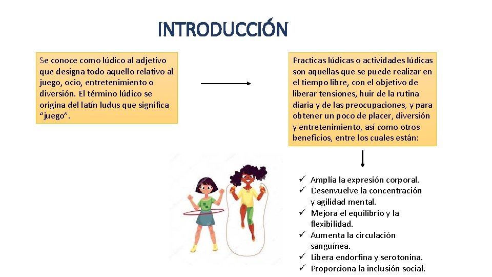 INTRODUCCIÓN Se conoce como lúdico al adjetivo que designa todo aquello relativo al juego,