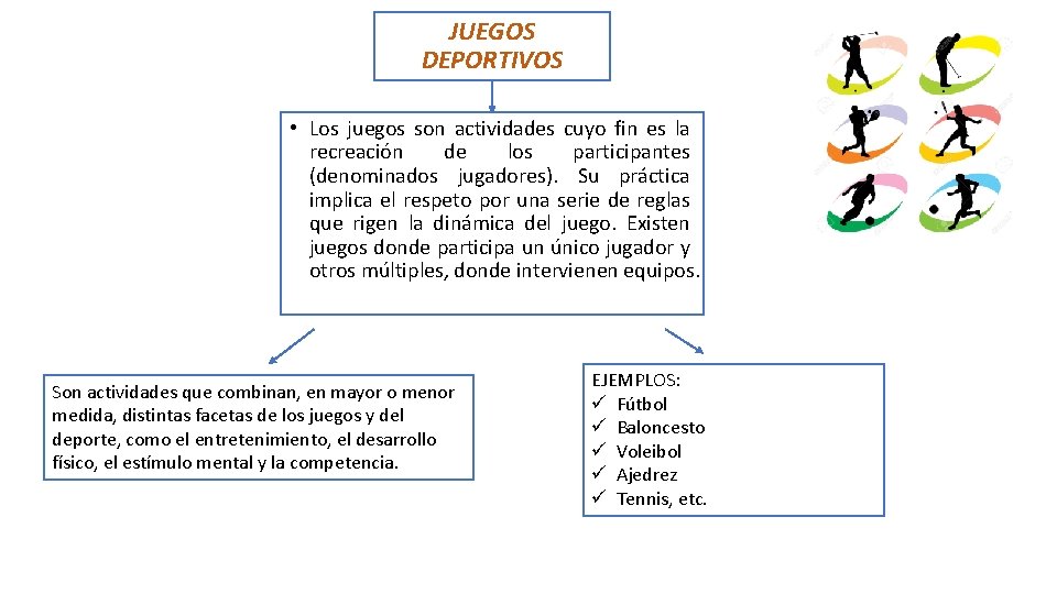 JUEGOS DEPORTIVOS • Los juegos son actividades cuyo fin es la recreación de los