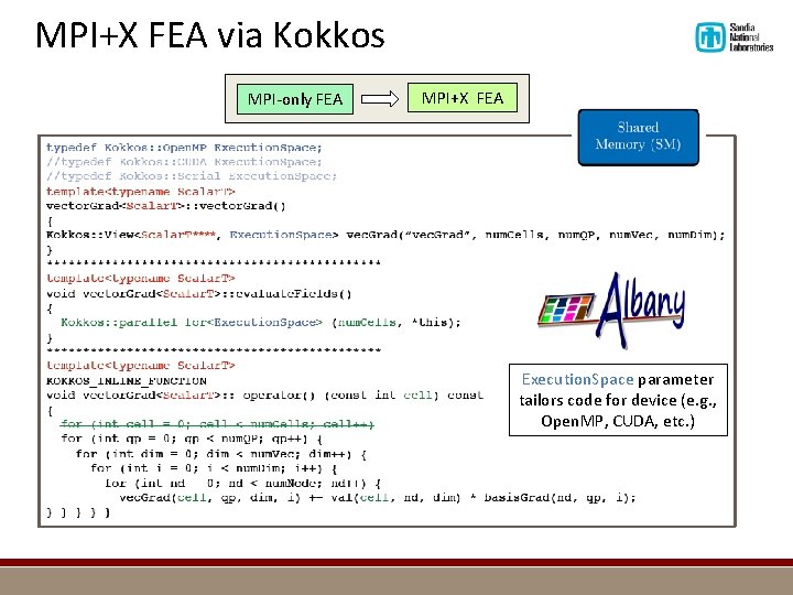 MPI+X FEA via Kokkos MPI-only FEA MPI+X FEA Execution. Space parameter tailors code for