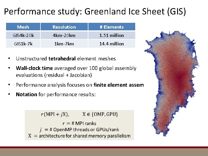 Performance study: Greenland Ice Sheet (GIS) Mesh Resolution # Elements GIS 4 k-20 k