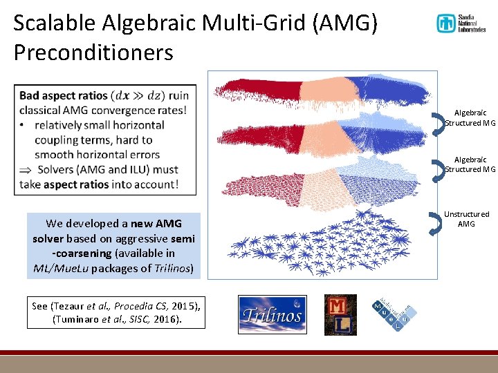 Scalable Algebraic Multi-Grid (AMG) Preconditioners Algebraic Structured MG We developed a new AMG solver