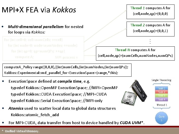 MPI+X FEA via Kokkos Thread 1 computes A for (cell, node, qp)=(0, 0, 0)