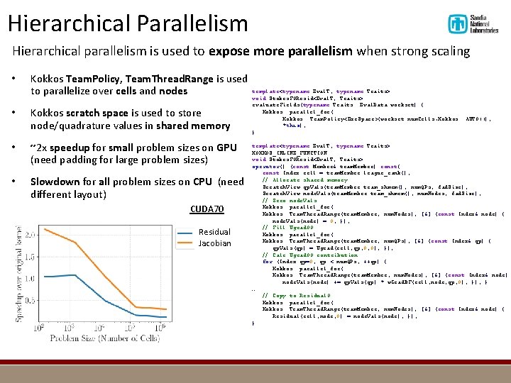 Hierarchical Parallelism Hierarchical parallelism is used to expose more parallelism when strong scaling •