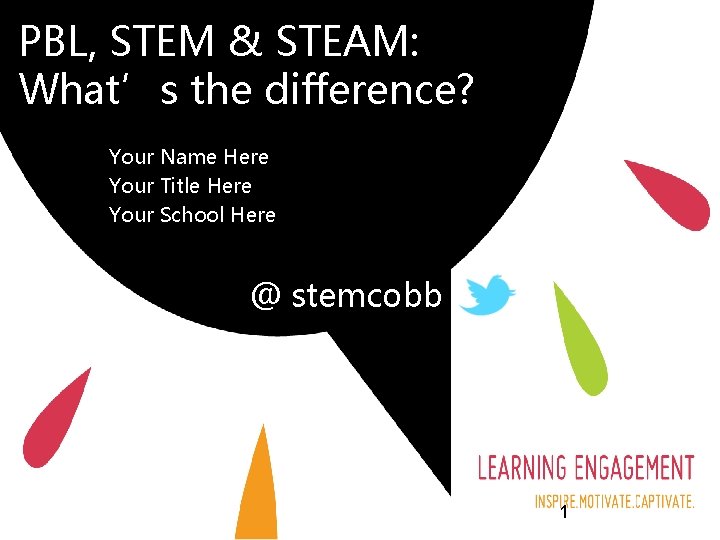 PBL, STEM & STEAM: What’s the difference? Your Name Here Your Title Here Your