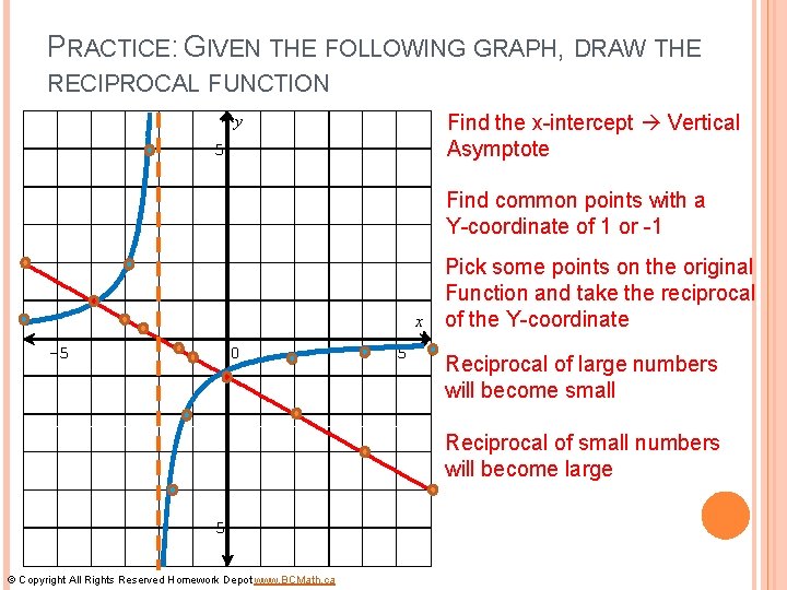 PRACTICE: GIVEN THE FOLLOWING GRAPH, DRAW THE RECIPROCAL FUNCTION Find the x-intercept Vertical Asymptote