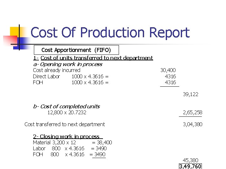 Cost Of Production Report Cost Apportionment (FIFO) 1 - Cost of units transferred to Cost Of Production Report Cost Apportionment (FIFO) 1 - Cost of units transferred to