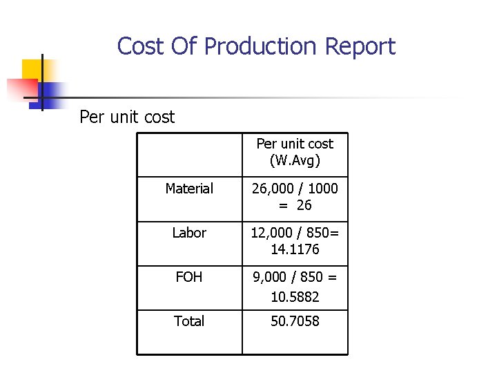 Cost Of Production Report Per unit cost (W. Avg) Material 26, 000 / 1000 Cost Of Production Report Per unit cost (W. Avg) Material 26, 000 / 1000