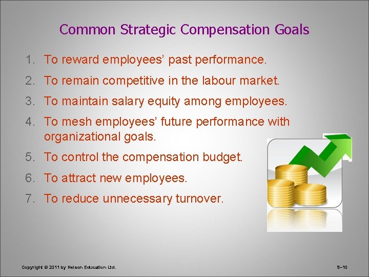 Common Strategic Compensation Goals 1. To reward employees’ past performance. 2. To remain competitive