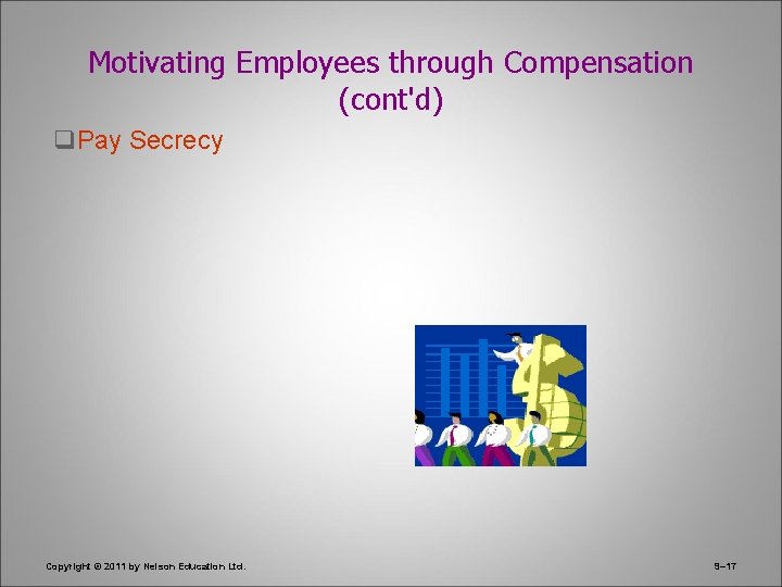 Motivating Employees through Compensation (cont'd) q. Pay Secrecy Copyright © 2011 by Nelson Education