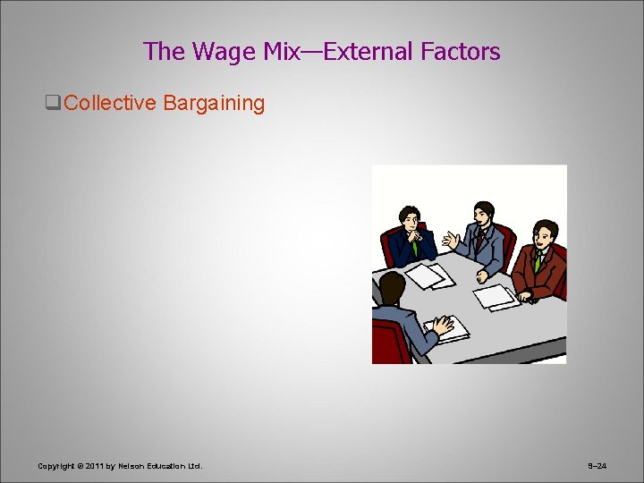 The Wage Mix—External Factors q. Collective Bargaining Copyright © 2011 by Nelson Education Ltd.