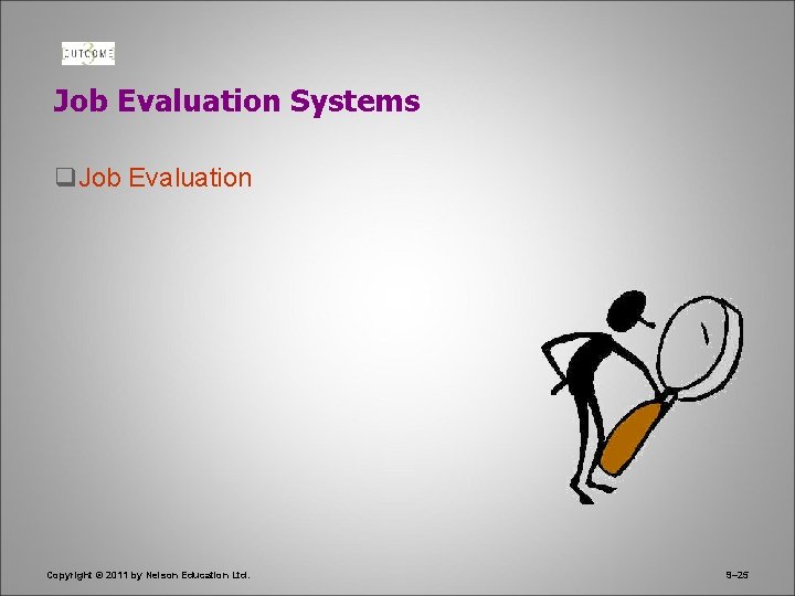 Job Evaluation Systems q. Job Evaluation Copyright © 2011 by Nelson Education Ltd. 9–