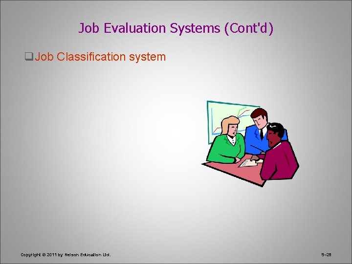 Job Evaluation Systems (Cont'd) q. Job Classification system Copyright © 2011 by Nelson Education