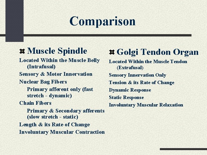 Comparison Muscle Spindle Located Within the Muscle Belly (Intrafusal) Sensory & Motor Innervation Nuclear
