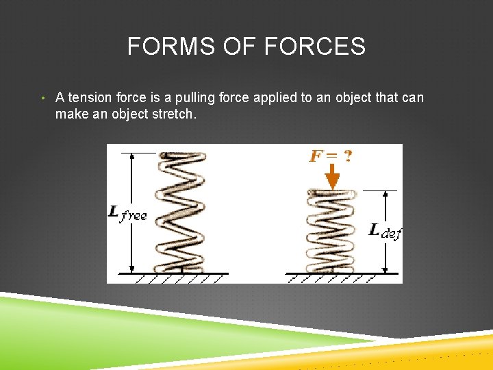 FORMS OF FORCES • A tension force is a pulling force applied to an