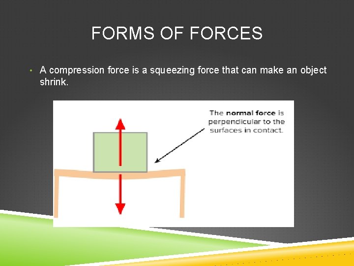 FORMS OF FORCES • A compression force is a squeezing force that can make