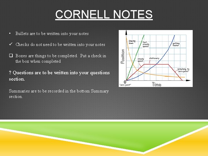 CORNELL NOTES • Bullets are to be written into your notes ü Checks do
