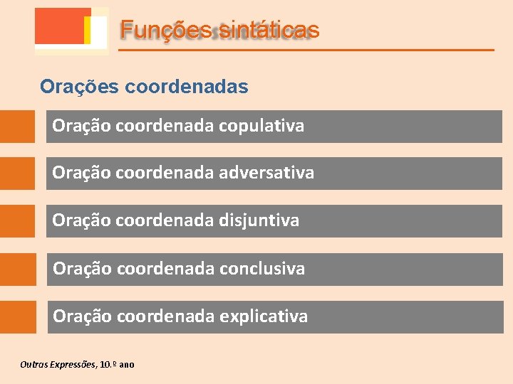 Funções sintáticas Orações coordenadas Oração coordenada copulativa Oração coordenada adversativa Oração coordenada disjuntiva Oração