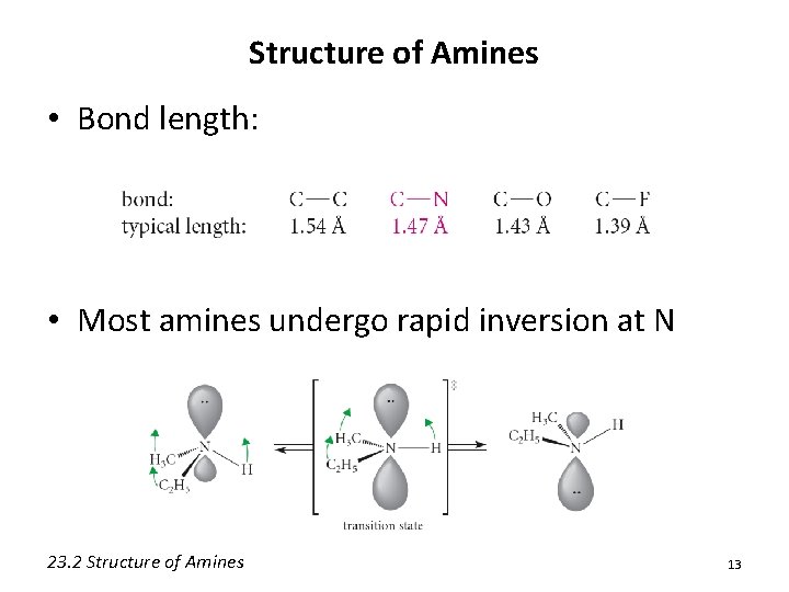 Structure of Amines • Bond length: • Most amines undergo rapid inversion at N