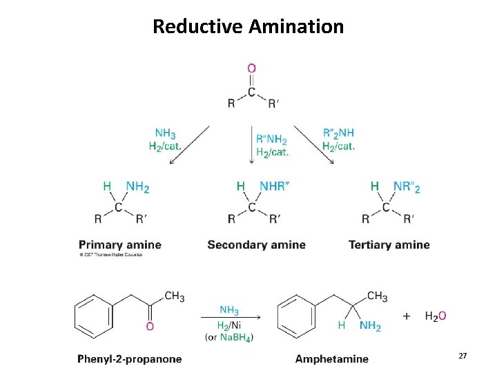 Reductive Amination 27 