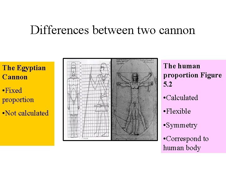 Differences between two cannon The Egyptian Cannon • Fixed proportion • Not calculated The