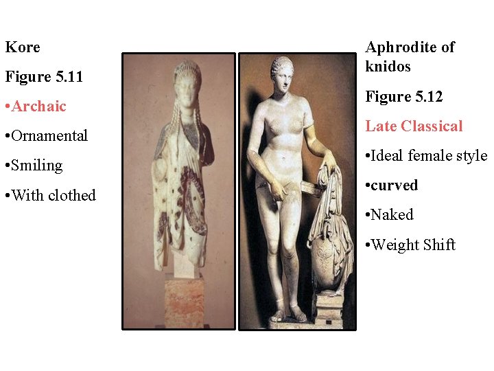 Kore Figure 5. 11 • Archaic • Ornamental • Smiling • With clothed Aphrodite