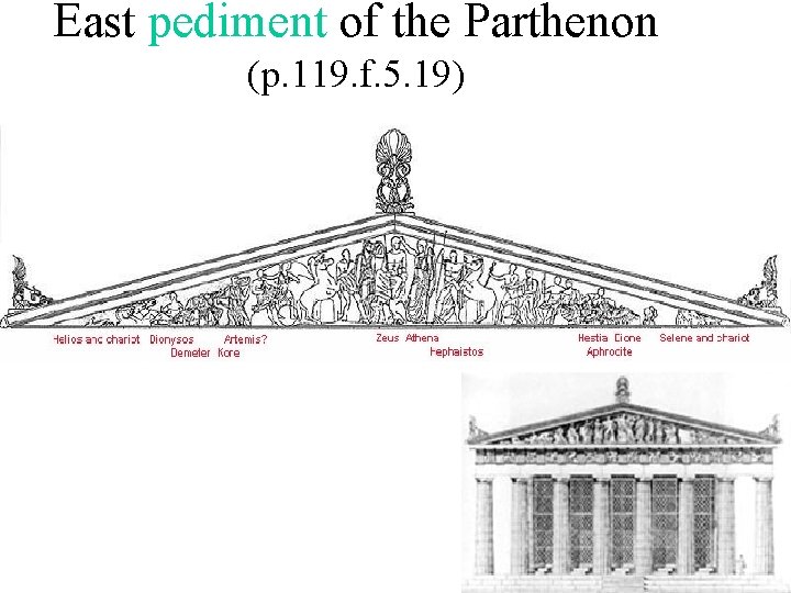East pediment of the Parthenon (p. 119. f. 5. 19) 