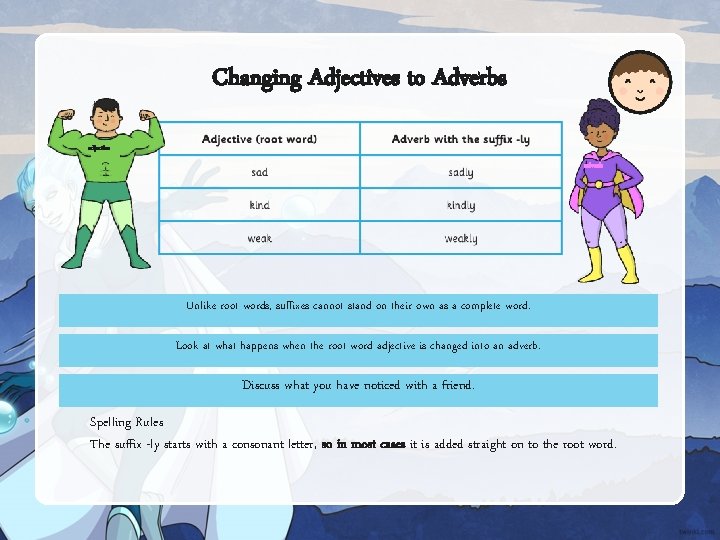 Changing Adjectives to Adverbs adjective adverb Unlike root words, suffixes cannot stand on their