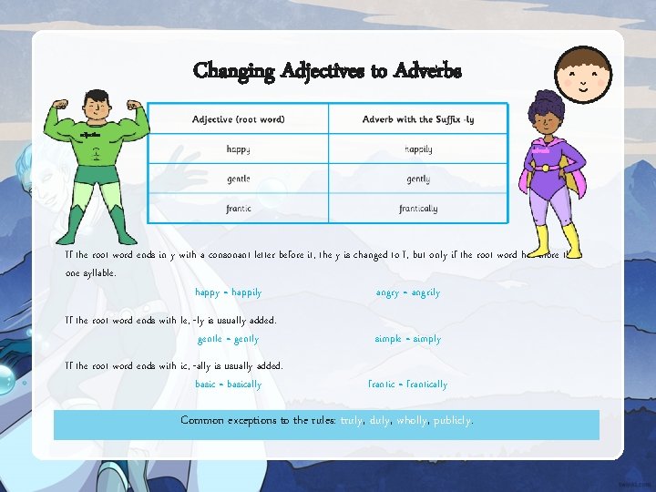 Changing Adjectives to Adverbs adjective adverb If the root word ends in y with