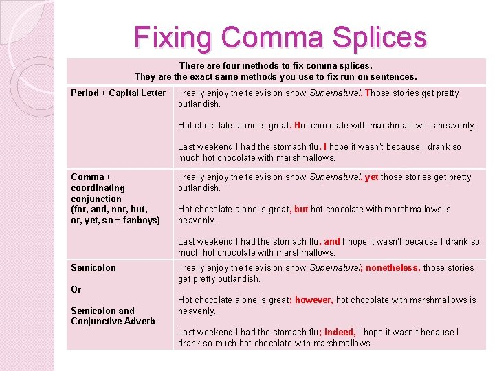 Runon Sentences And Comma Splices Angela Gulick Cas
