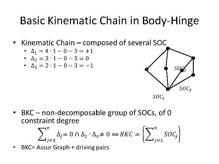 Basic Kinematic Chain in Body-Hinge • 