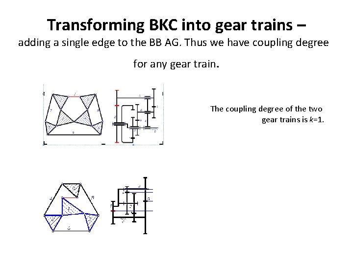 Transforming BKC into gear trains – adding a single edge to the BB AG.