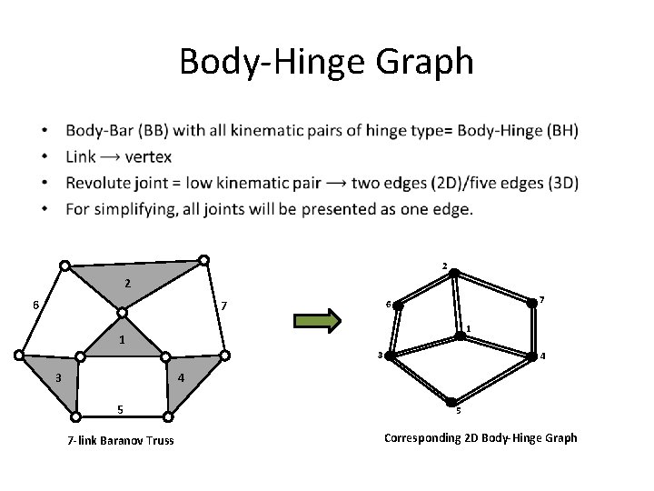 Body-Hinge Graph • 2 2 6 7 1 1 3 4 4 3 5