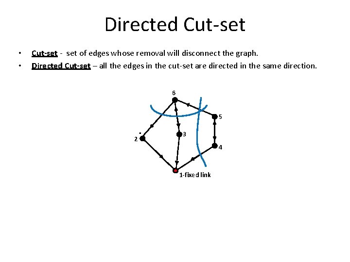 Directed Cut-set • • Cut-set - set of edges whose removal will disconnect the