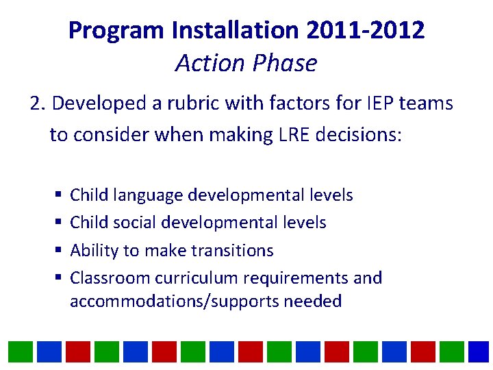 Program Installation 2011 -2012 Action Phase 2. Developed a rubric with factors for IEP