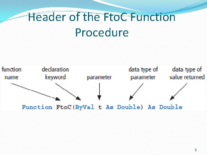 Header of the Fto. C Function Procedure 9 