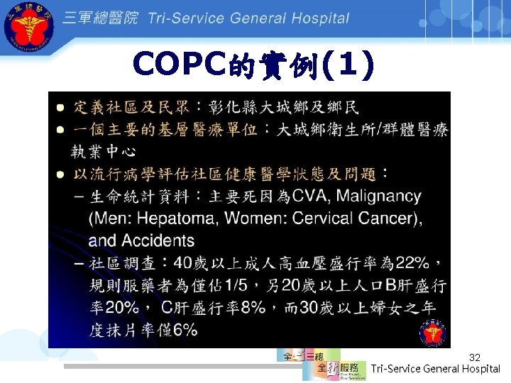 COPC的實例(1) 32 Tri-Service General Hospital 