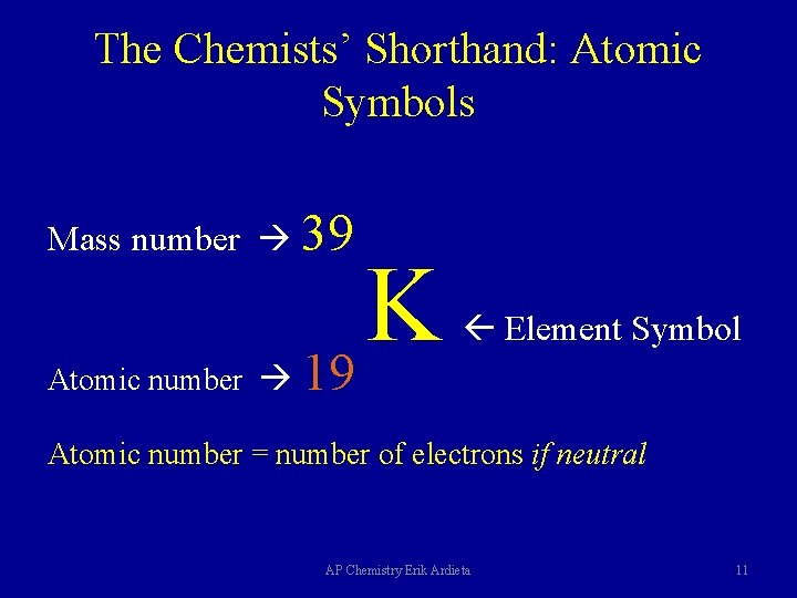 The Chemists’ Shorthand: Atomic Symbols Mass number 39 Atomic number K 19 Element Symbol