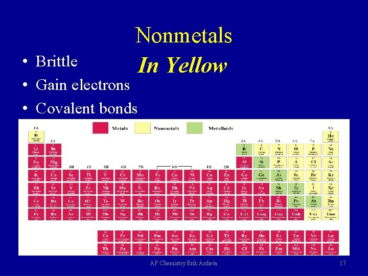 Nonmetals In Yellow • Brittle • Gain electrons • Covalent bonds AP Chemistry Erik