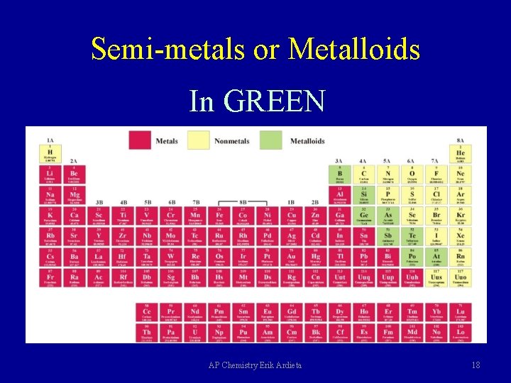 Semi-metals or Metalloids In GREEN AP Chemistry Erik Ardieta 18 